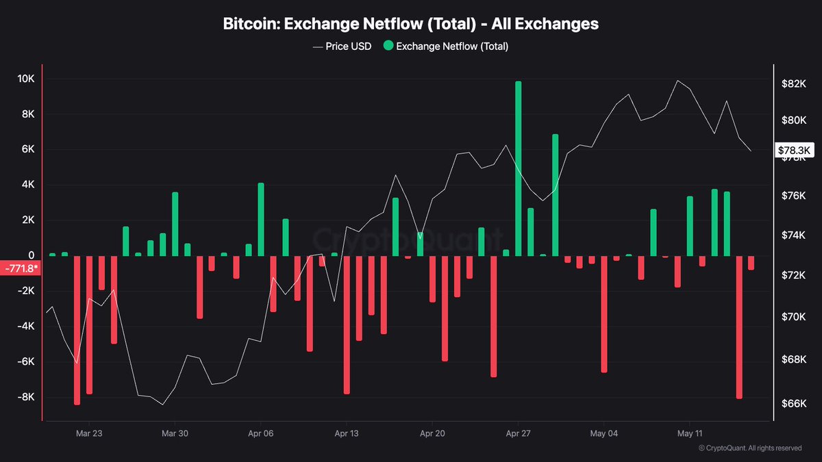 The Enigma Trader tweet media