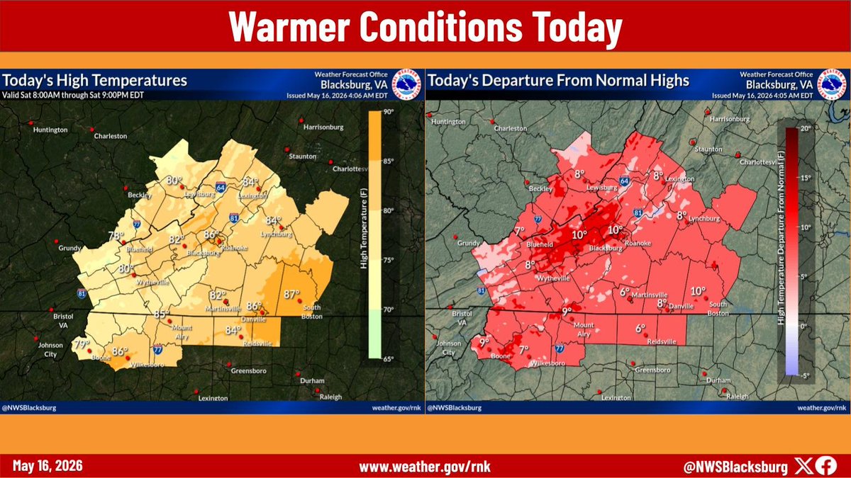 Warmer temperatures will be present today but hotter temperatures are ...