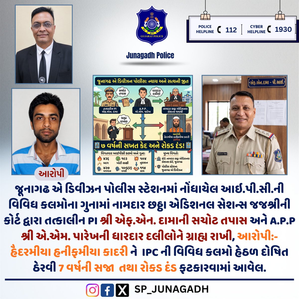 SP Junagadh tweet media
