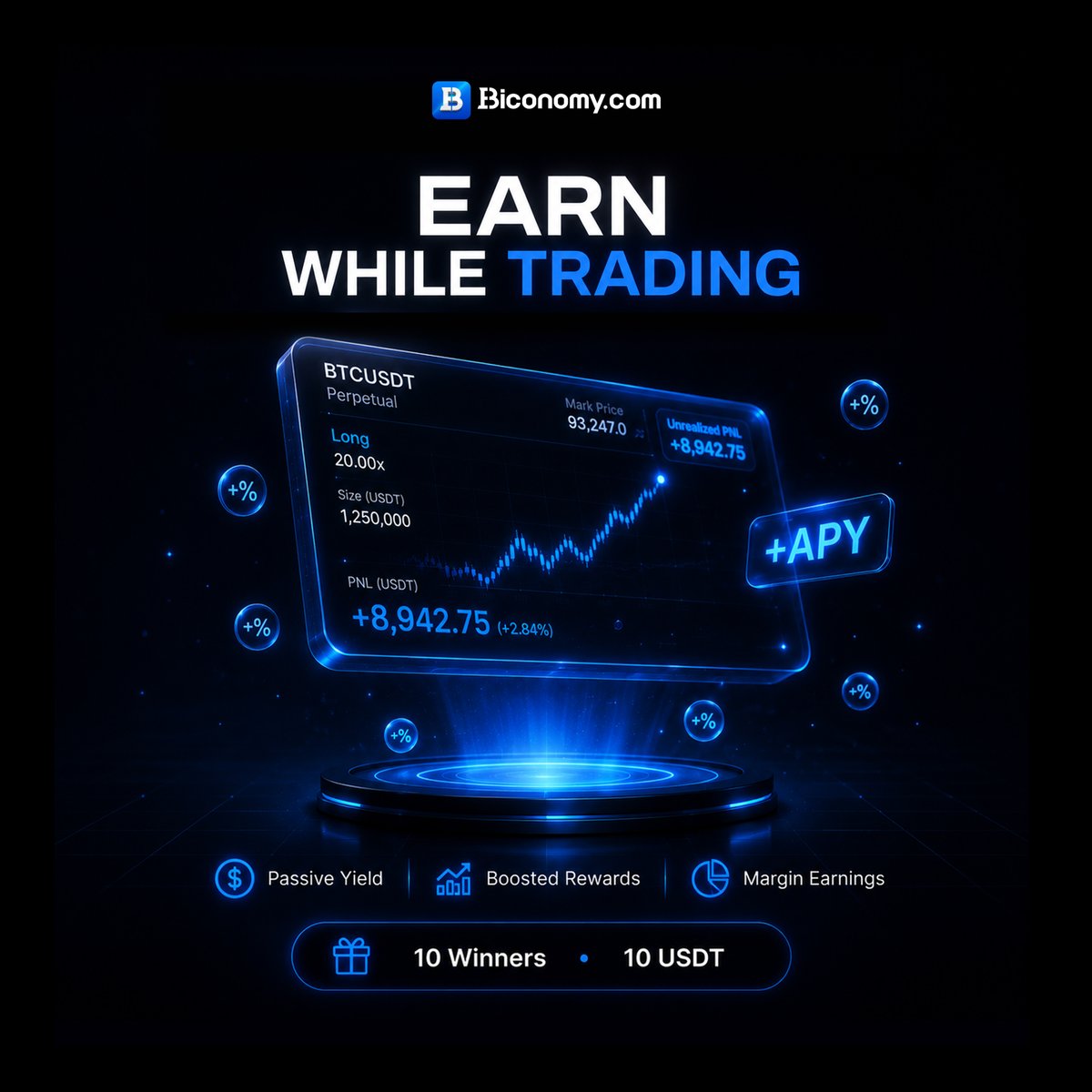 Biconomy.com tweet media