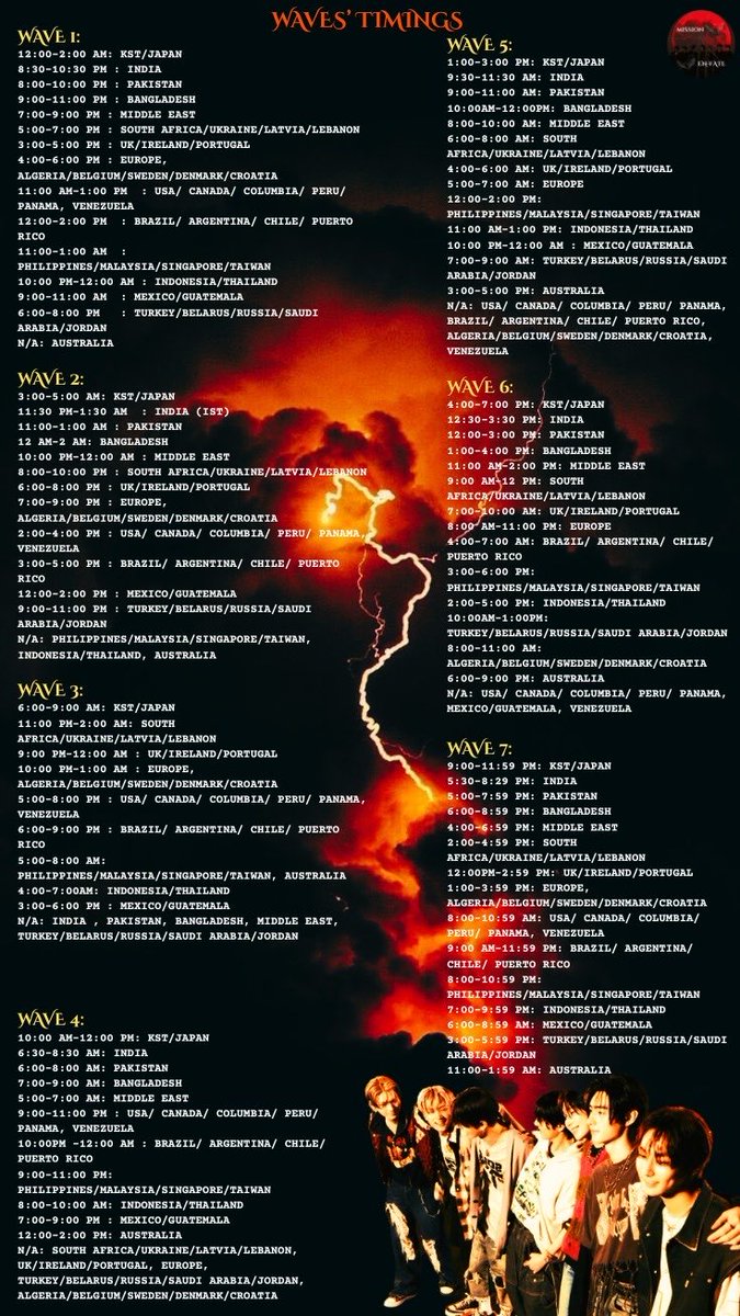 enha7bloodline's tweet photo. Hello Engenes 🧡

We are very glad to see all of you excited for EN-FATE, We are HERE with schedules for our movement! 
Starts May 17 at 12AM KST and don't forget to include ENHYPEN in every post! 

LET'S GET OUR SEVEN BACK TOGETHER.

Refer to the poster for full details https://t.co/B5DmR06fFM
