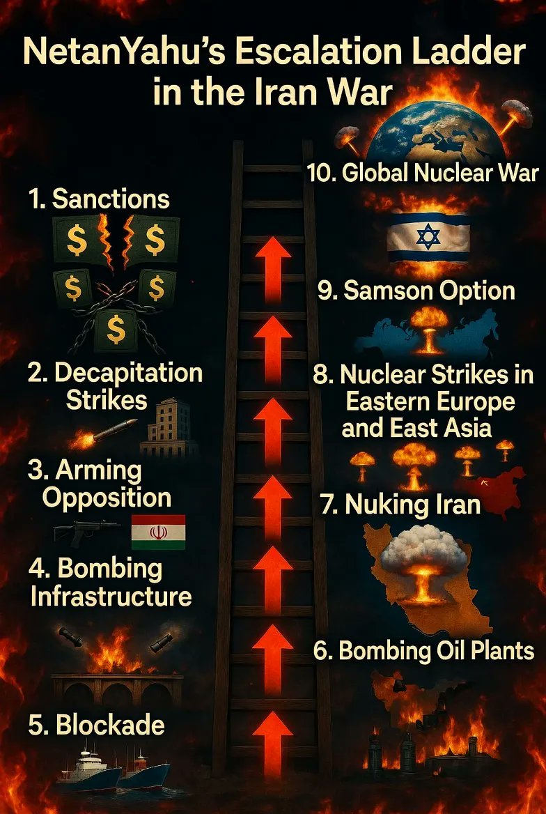 GeurtdewitDe's tweet photo. X censored my article "Netanyahu's Plan to XXXX Iran" and its 16 step diagram. Apparently, criticizing the genocidal Netanyahu counts as hate speech. 
Let’s see whether this second part of the article and its 10 step diagram gets censored also.

https://t.co/MZMT497mtd https://t.co/BCr98BFyoK