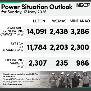 NGCP tweet media