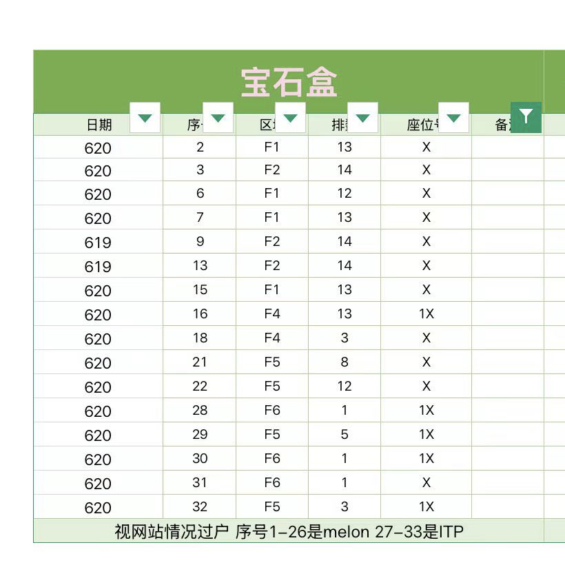 KTK 韓国代行 チケット代行 tweet media