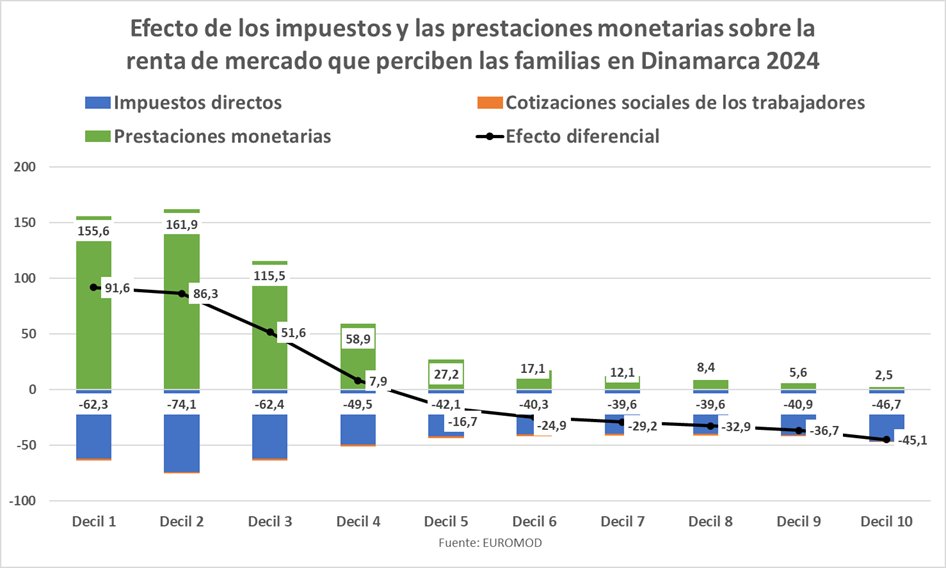 Albert Bertran tweet media