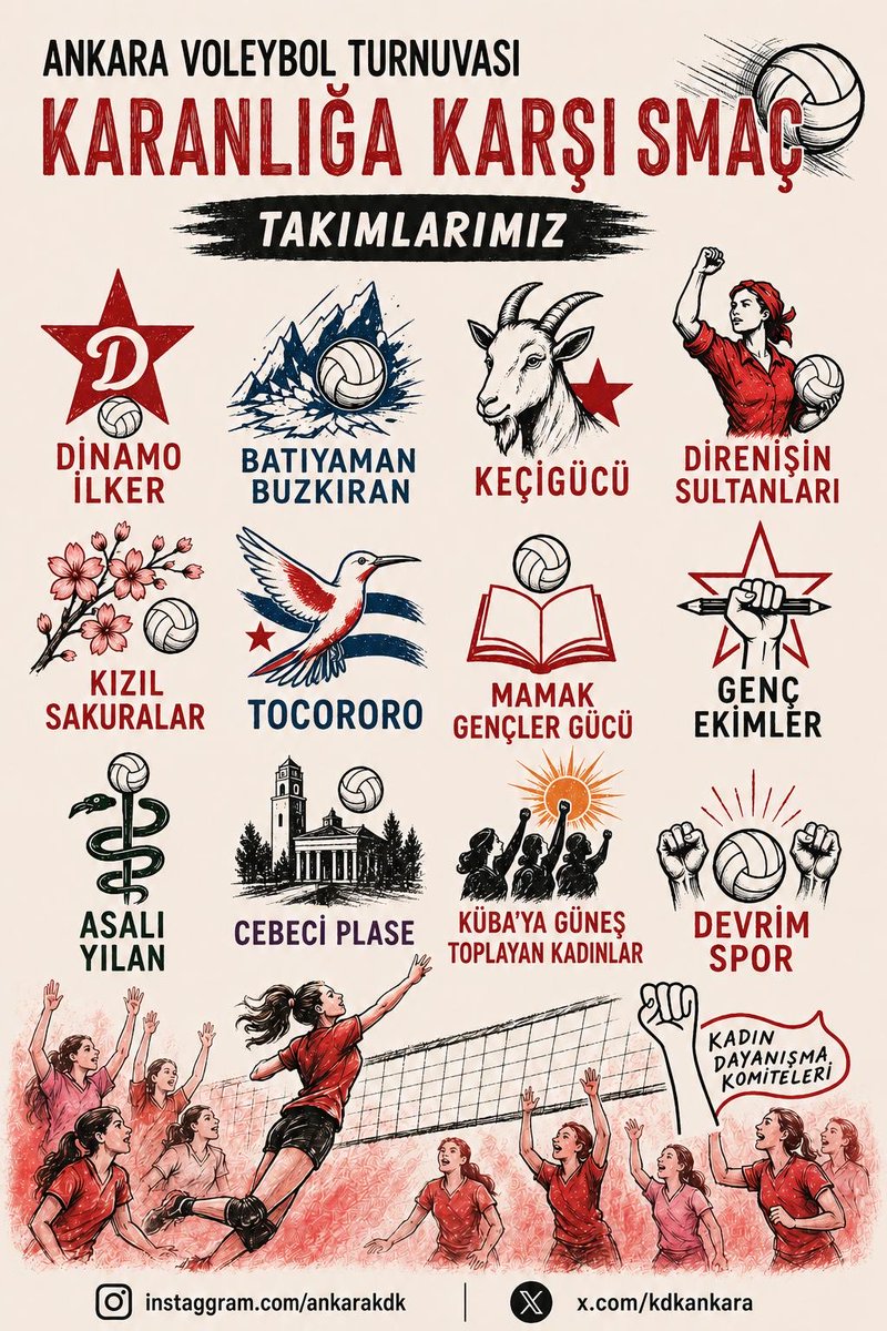 Ankara Kadın Dayanışma Komiteleri tweet media