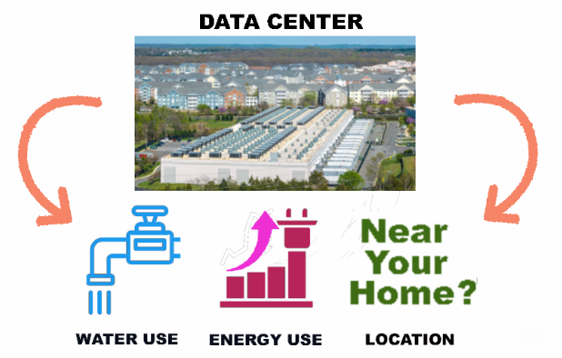 Montgomery County Climate Coalition tweet media