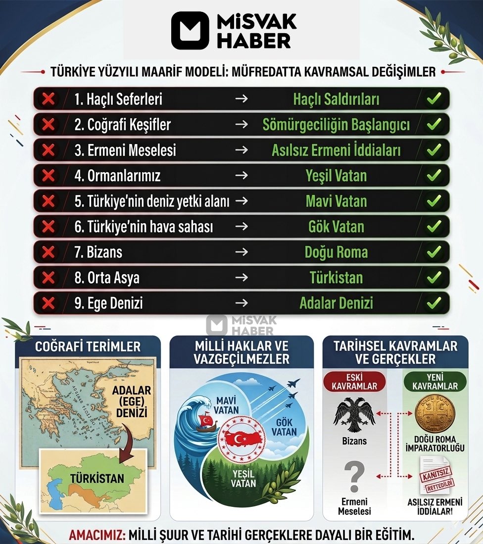 Misvak Haber tweet media