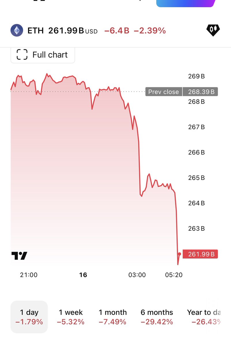 Crypto Analyst tweet media