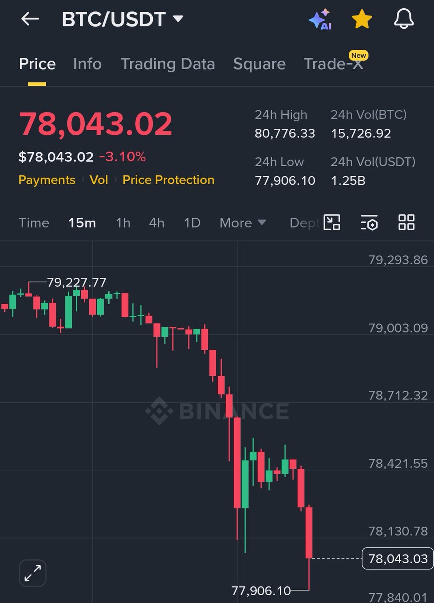 Max Crypto tweet media