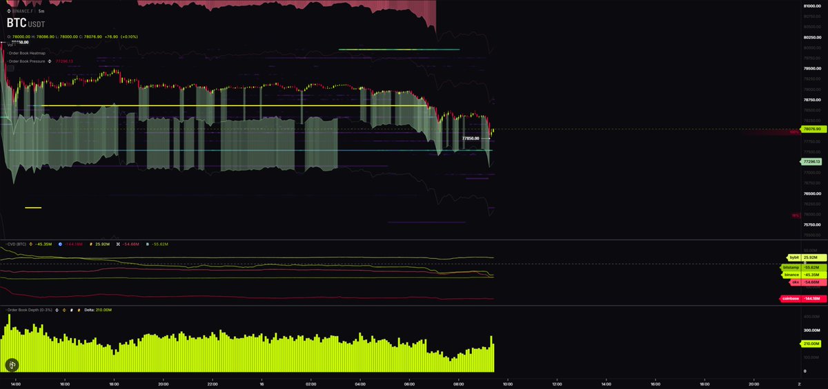 CdeCripto tweet media