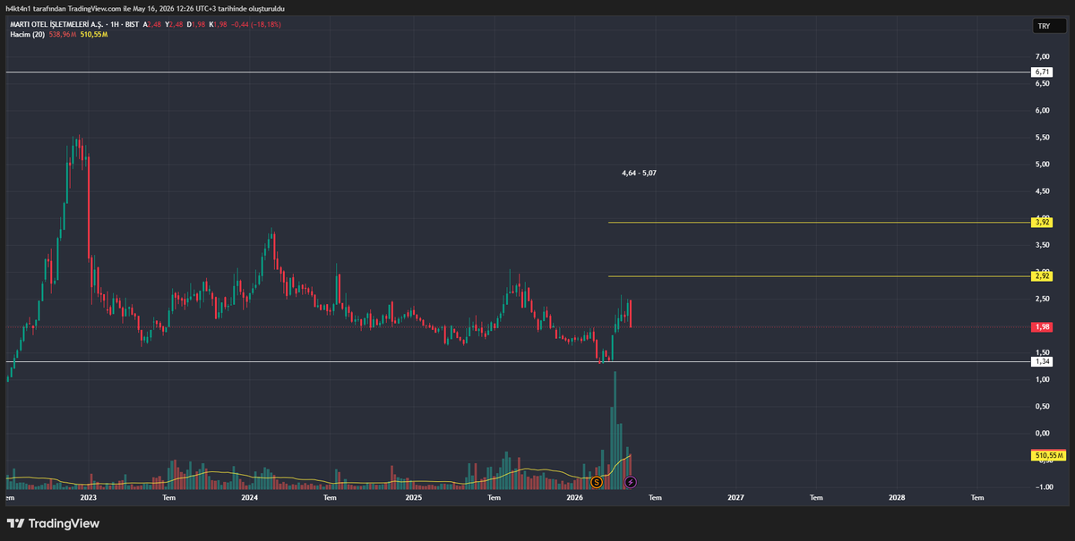 H4kt4n1 tweet media