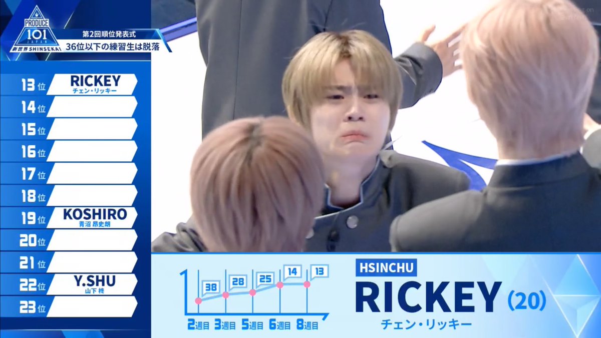 Rickeyshiney tweet media