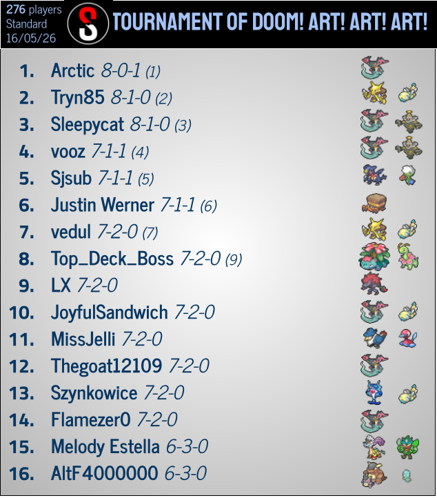 PokéStats tweet media