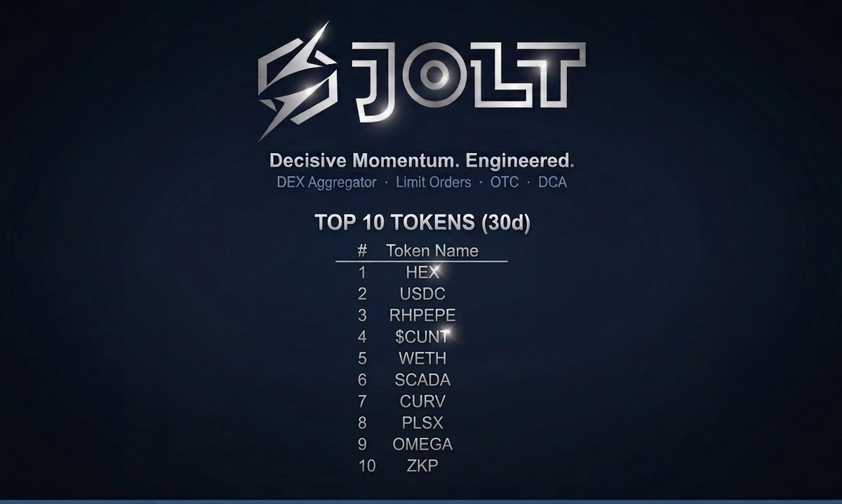 Xtrovert 369 tweet media
