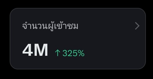 จ้าวสุรีวิว tweet media