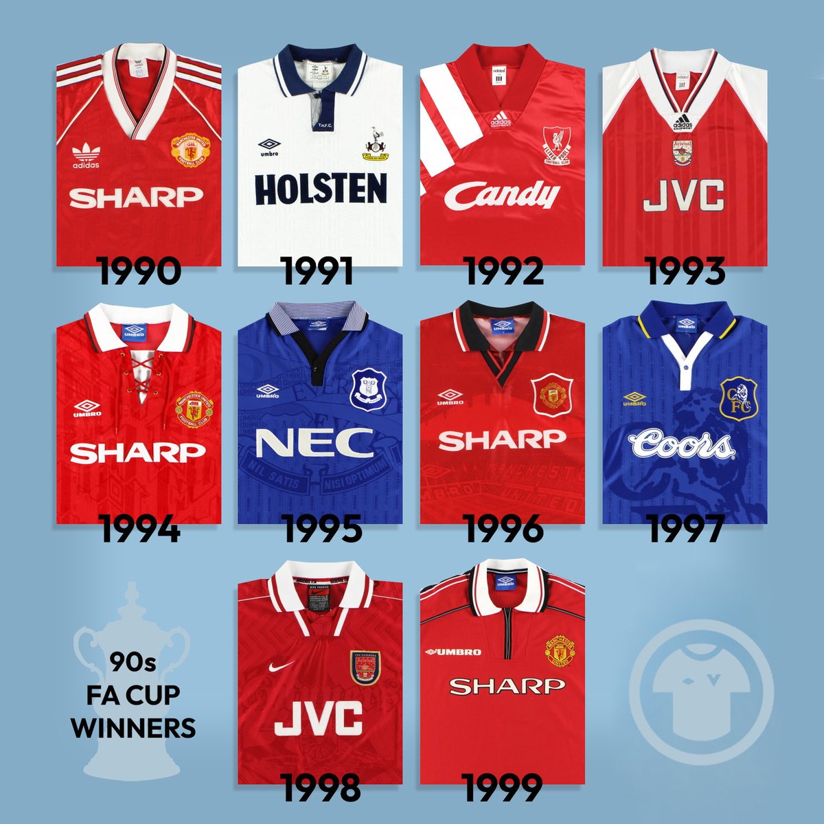 Vintage Football Shirts tweet media