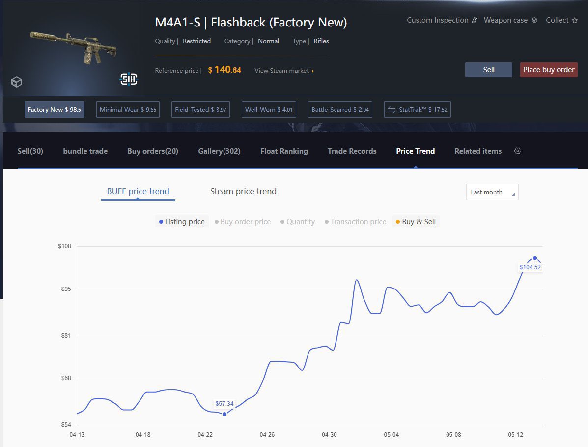Duooo | buying skins tweet media