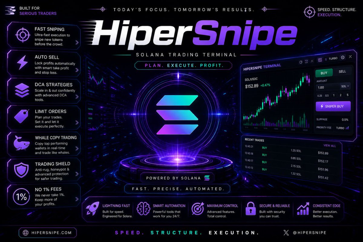 HiperSnipe tweet media