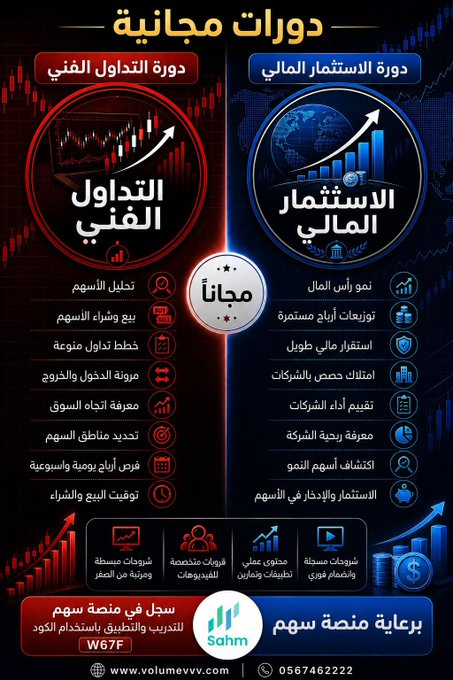 ANAELISABAUER's tweet photo. 🟨 دورات مجانيّة 💛

الان دورتين مجانيّة للمبتدئين 
والقادمين إلى سوق الأسهم✔️

🟥 دورة #التداول_الفني
📈التداول في الأسهم والتحليل الفني

🟦 دورة #الاستثمار_المالي
📉الاستثمار في الأسهم والتحليل المالي

📱للتسجيل👇

الموقع
https://t.co/NwXJ0p2BJ1
الواتساب
https://t.co/gUsZO7Y1ZW https://t.co/sSm099Zi8y