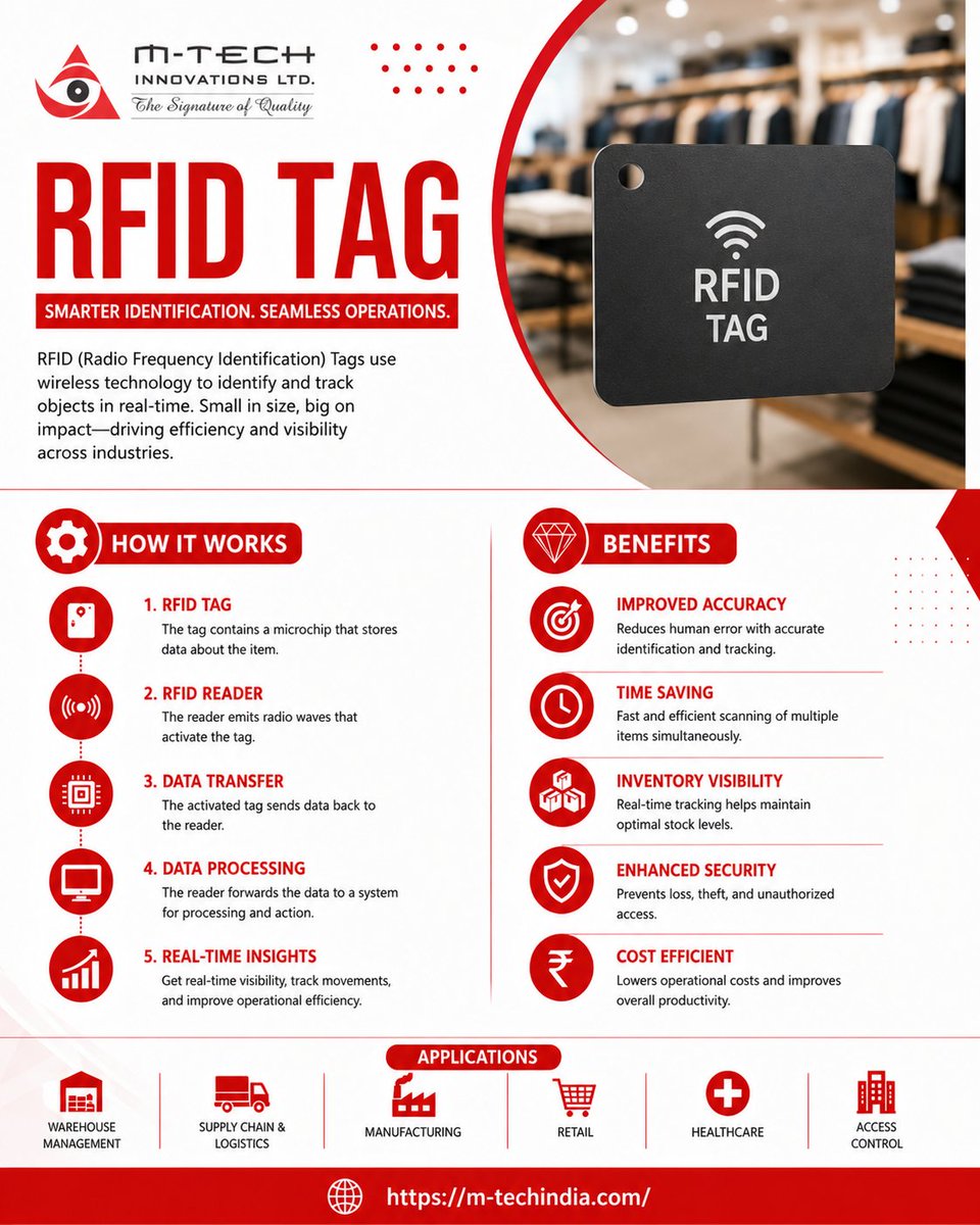 InnovationMtech's tweet photo. RFID Tags help businesses improve inventory tracking, reduce errors, and enhance operational efficiency in real-time.
✅ Faster Scanning
✅ Real-Time Tracking
✅ Better Inventory Visibility
✅ Enhanced Security

🌐 https://t.co/10DhamuiPN

#RFID #RFIDTag #InventoryManagement https://t.co/NdSoqFANLJ