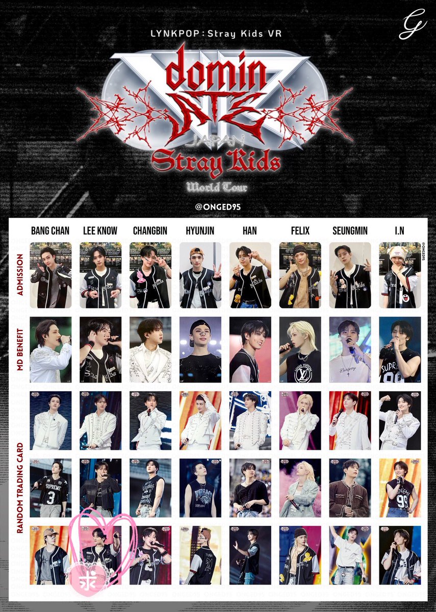 coconuts_1025's tweet photo. StrayKids スキズ VR dominATE JAPAN グッズ ラントレ 購入特典 入場特典 交換

《譲》
バンチャン リノ チャンビン ハン スンミン
🐺🐰🐖🐇🐿🐶

《求》
巾着ポーチ：リノor 買取
 その他      ：2枚目ラントレ リノ

お気軽にお声かけください🙇‍♀️

 #StrayKids交換  #スキズ交換 https://t.co/yZ5BQJZJY2