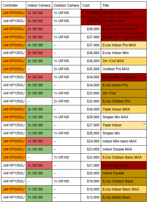 CreateTea tweet media