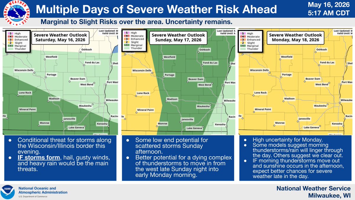 NWS Milwaukee tweet media