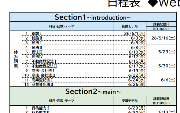 本日5/16より、初回講義の配信がスタートしました！ いち早く、ゆとり