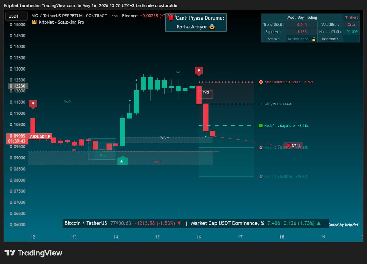 KripNet tweet media