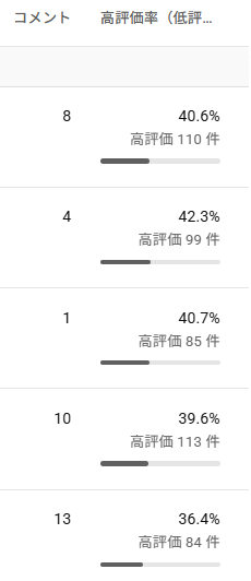 岐阜暴威 tweet media