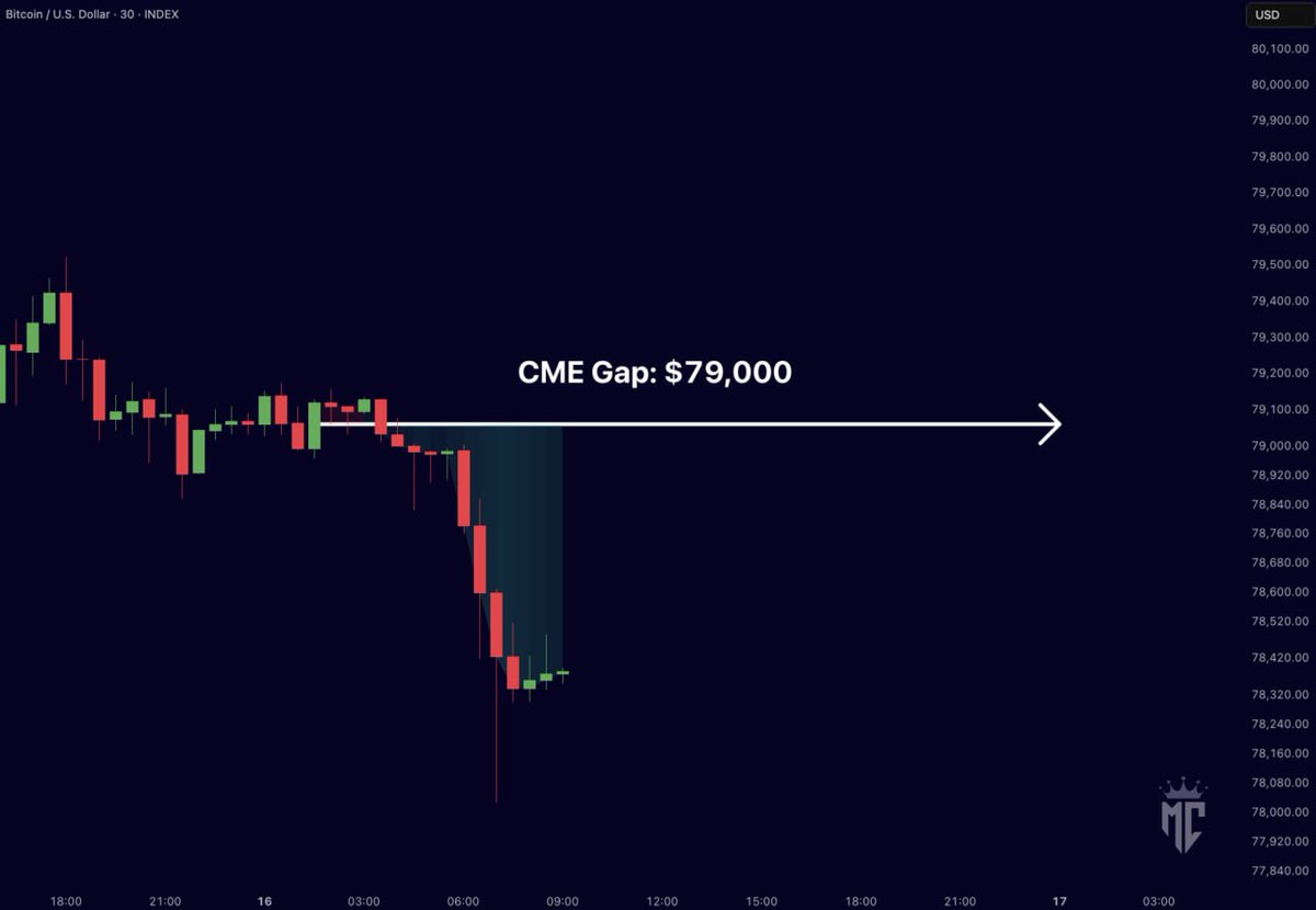Mister Crypto tweet media