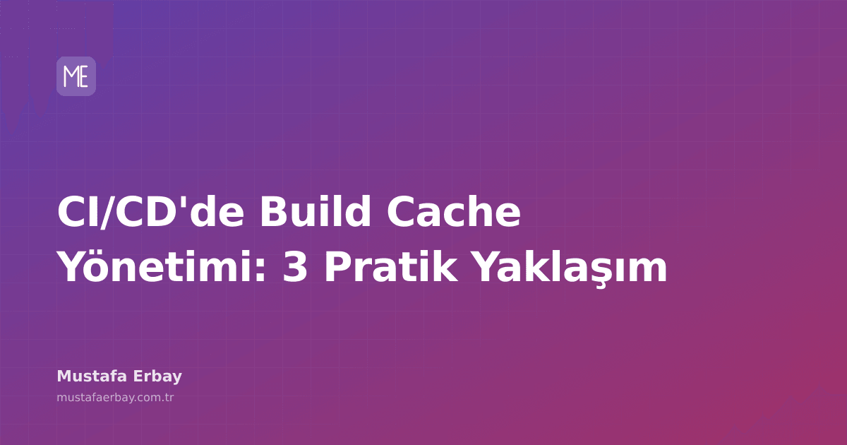 merbay86's tweet photo. CI/CD'de build sürelerini kısaltmak için 3 pratik yol!

#CiCd #BuildCache #Devops #Tutorials

https://t.co/Xdk3MGcKSg https://t.co/pVJFf2tu6i