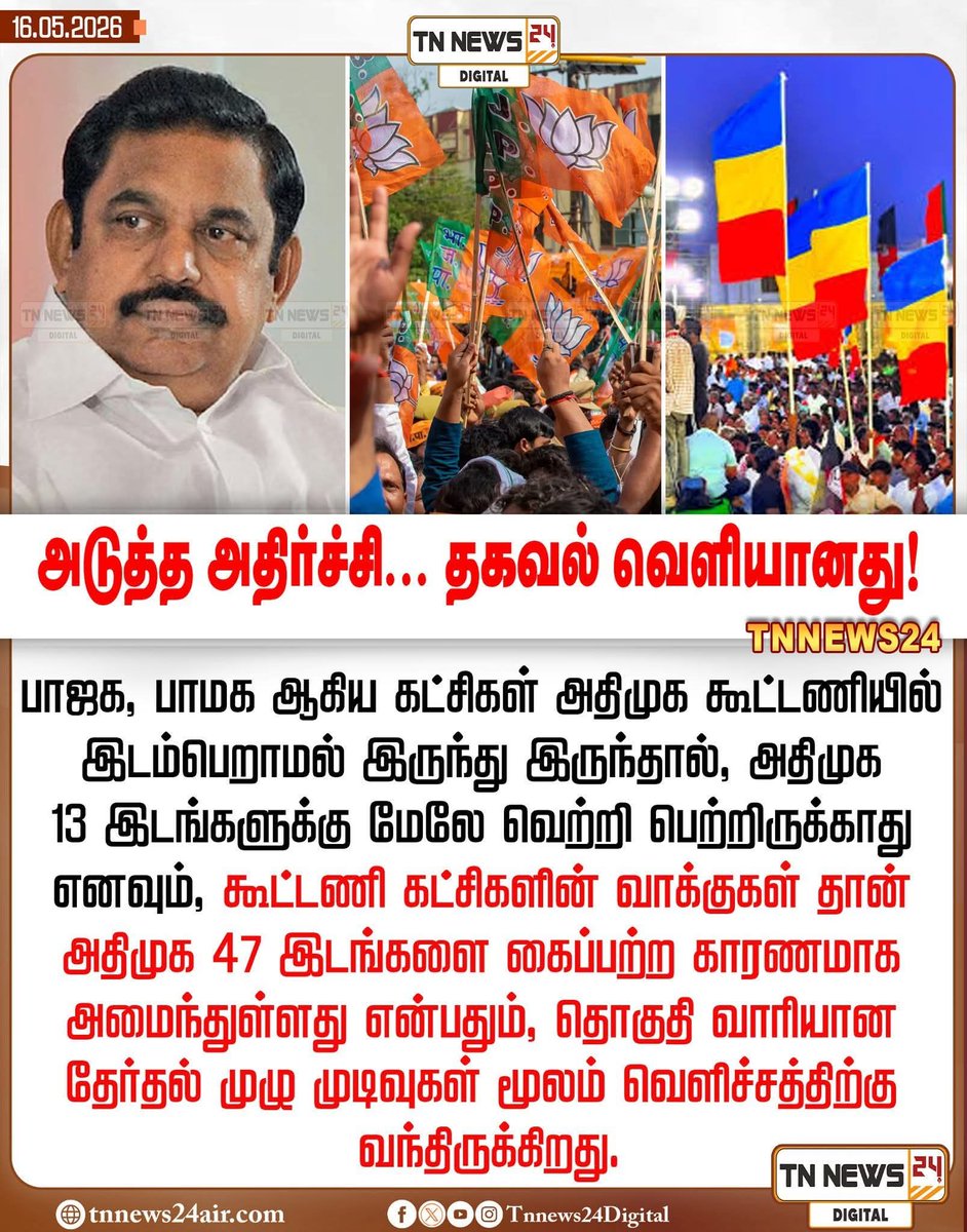 Thangaraj Suriyavel 🚩 tweet media