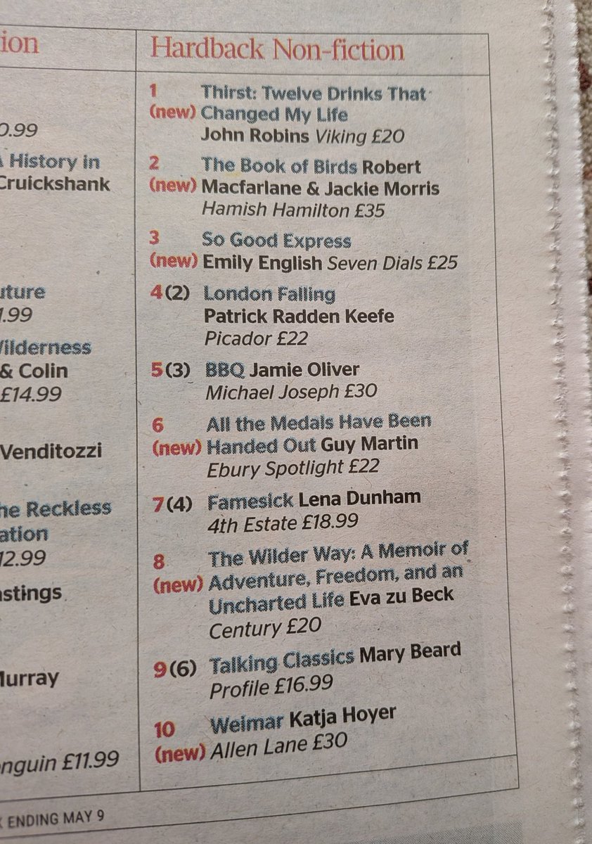 hoyer_kat's tweet photo. Wow, WEIMAR got into The Times Top 10 Bestseller list in its first week!! 🥳
Not easy sneaking some (German) history among the drinks, food, birds, celebrities and life advice. Very honoured to be in Mary Beard's company 😁 https://t.co/WO5sk1WTAi