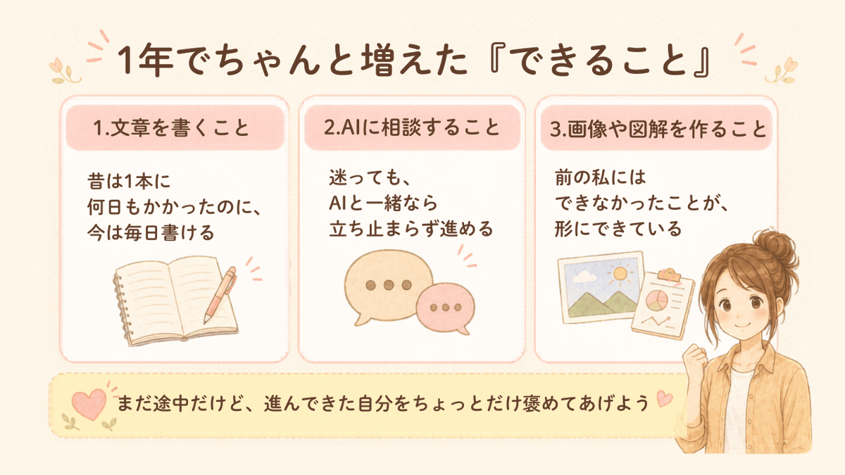 しげこ｜書くことで副業再スタート tweet media