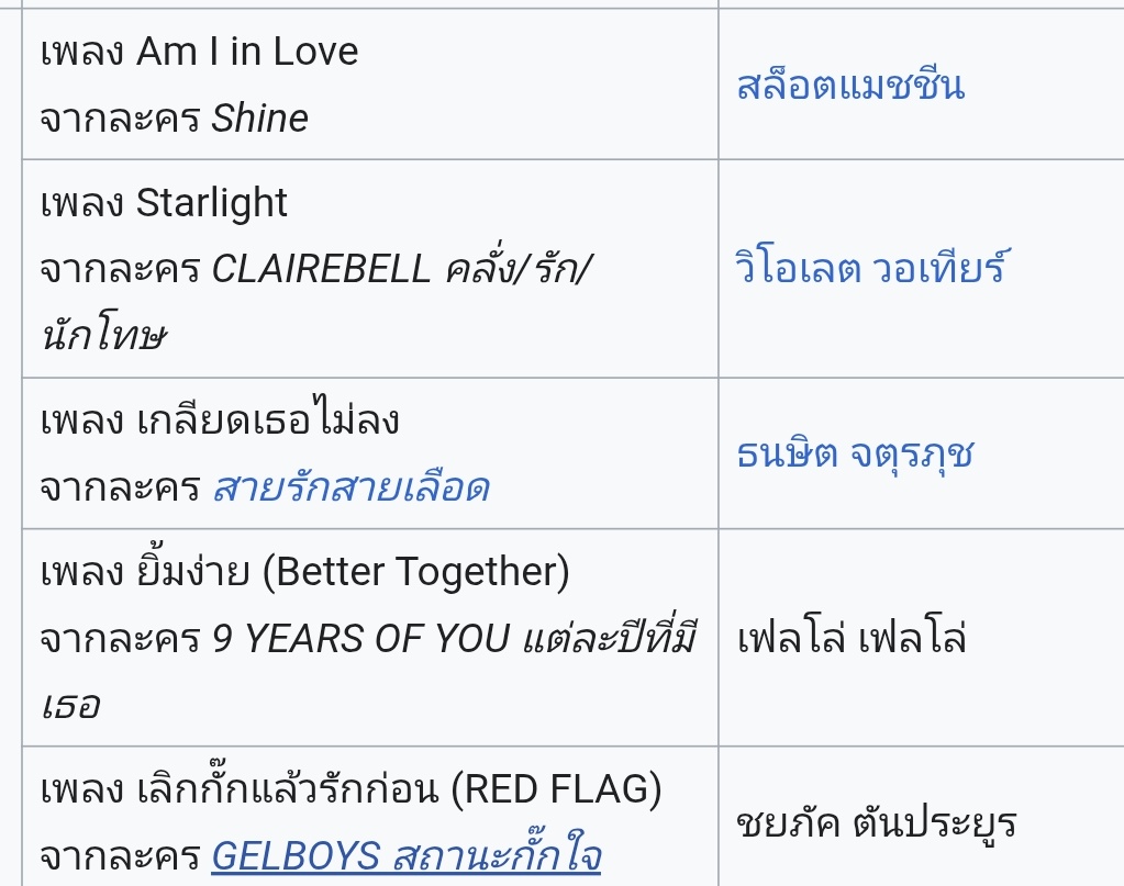 เพื่อนเก๊กฮวย 🌻 รักหนุ่มหาดใหญ่ tweet media