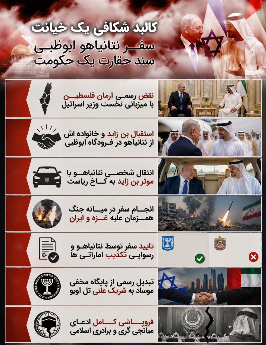 مخالف همه tweet media