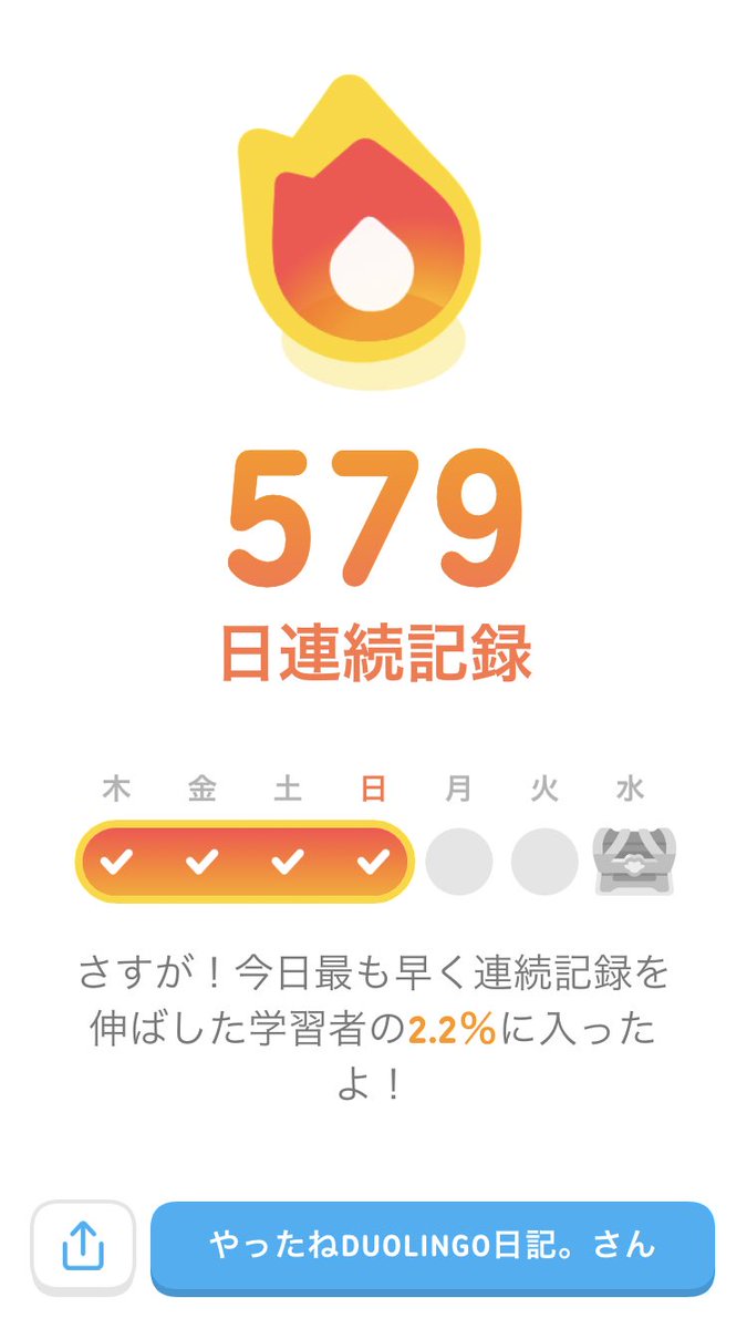 Duolingo日記。 tweet media