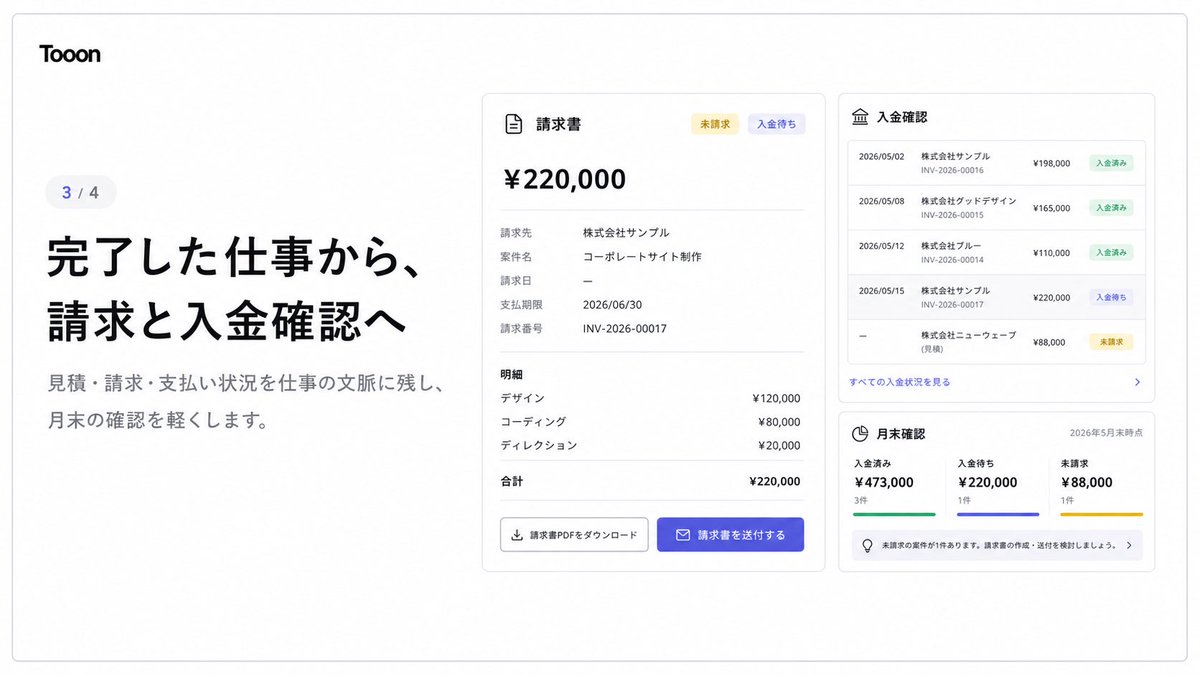 TooonIncFounder's tweet photo. 【アプリを公開しました】
相談を受けて、案件にして、タスクを進めて、見積・請求を作って、入金確認して、実績やレビューにつなげる。

Tooonというサービスをつくりました。

個人でも、チームの仕事でも、制作や納品そのものよりも、その前後の整理が散らばりがちです。

DM、メール、Notion、スプレッドシート、請求書ツール、銀行明細、ポートフォリオ。

それぞれは便利でも、仕事の流れとしては分断されやすい。

Tooonは、仕事の入口から請求・入金確認・実績化までを、ひとつの流れで扱うワークスペースです。

まずは、���の自分が何から始めるべきかを選べるようにしました。

・相談や依頼を案件にする
・完了した仕事から請求書を作る
・未請求、未入金を整理する
・公開プロフィールを整える
・完了した仕事を���績やレビューにつなげる

仕事を受けるところから、お金の確認、次の信用づくりまで、個人で仕事を受ける人、制作チーム、受発注や会計共有が増えてきた事業者の方々の力になれればと思います。

サービスページのトップに「自分は何から始めるべきか」がわかる診断も入れました。ぜひ触ってみてください。

▼サービス詳細
https://t.co/GimX8NujBL