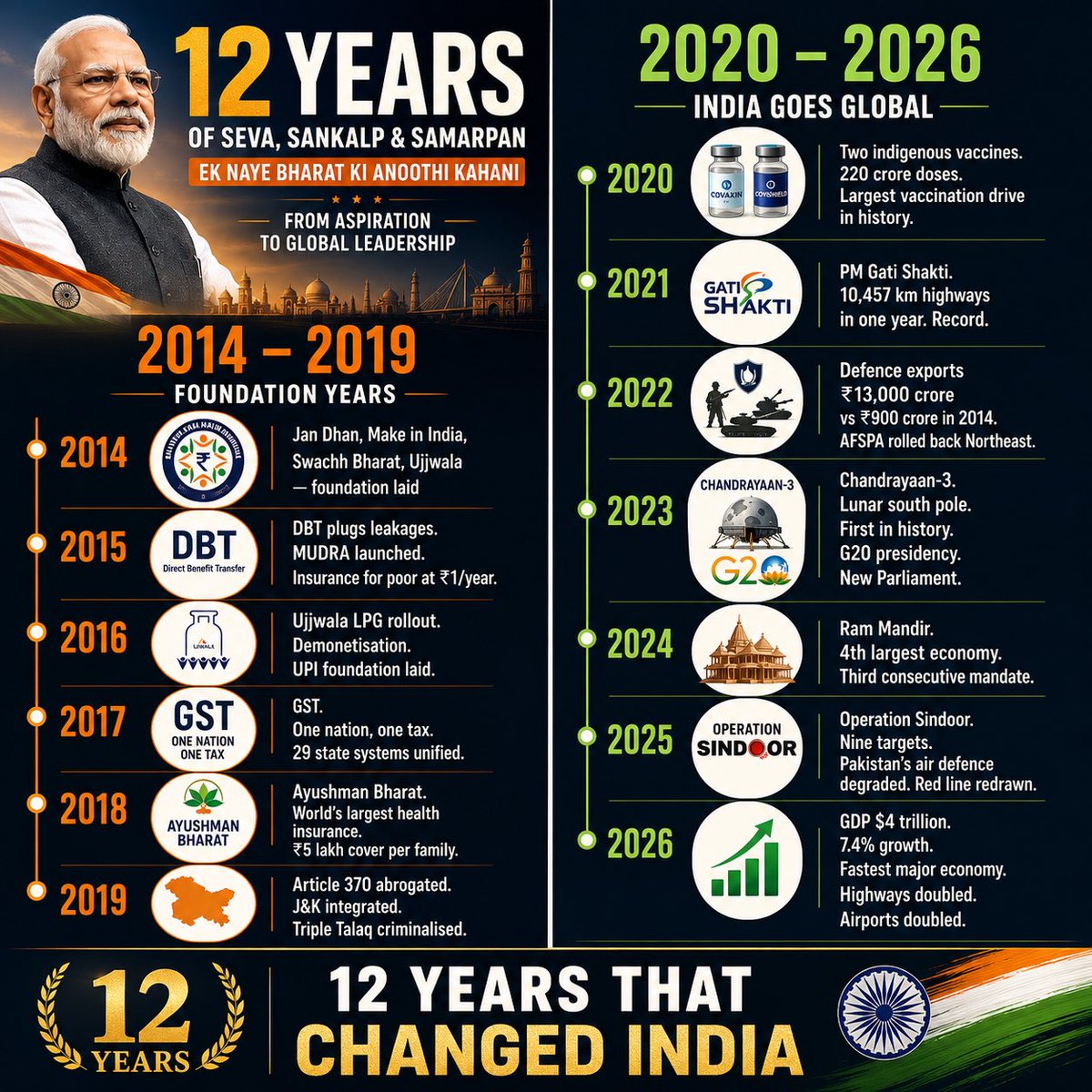 Himanshu Jain tweet media