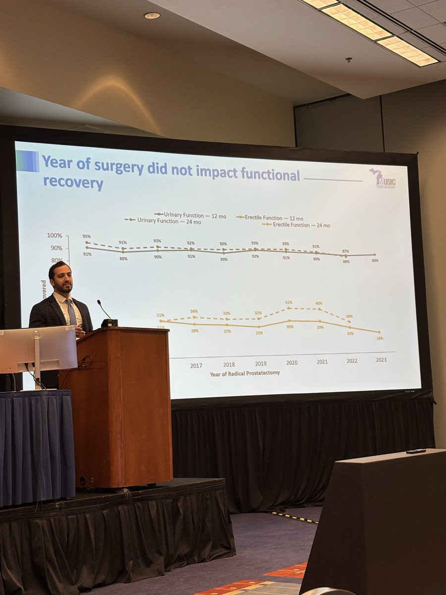 MUSICUrology's tweet photo. Despite many efforts to improve #continence and #sexualfunction following #prostatectomy, rates of recovery have not changed significantly over the past decade. Thank you @SessineMichael for this important podium presentation! #AUA26 https://t.co/NaY7R06xE1