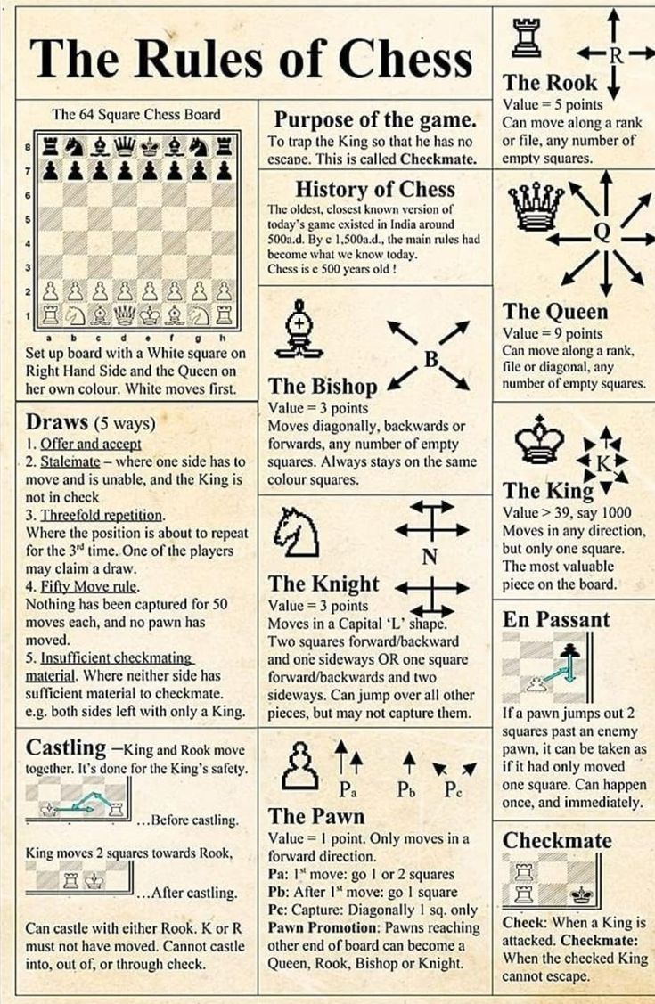 Knowledge Of Old📌 tweet media