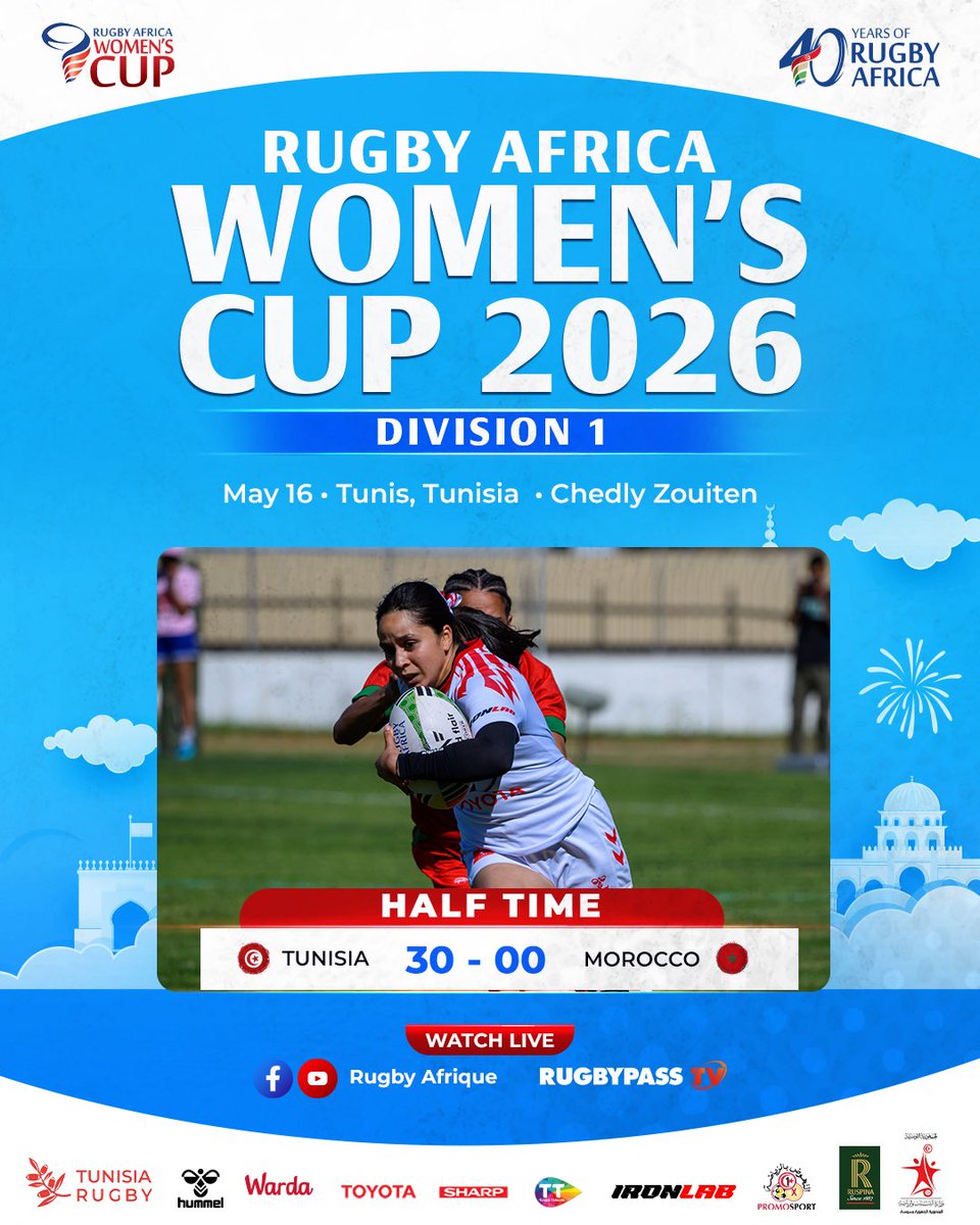 Image for the Tweet beginning: Half-time and Tunisia are in