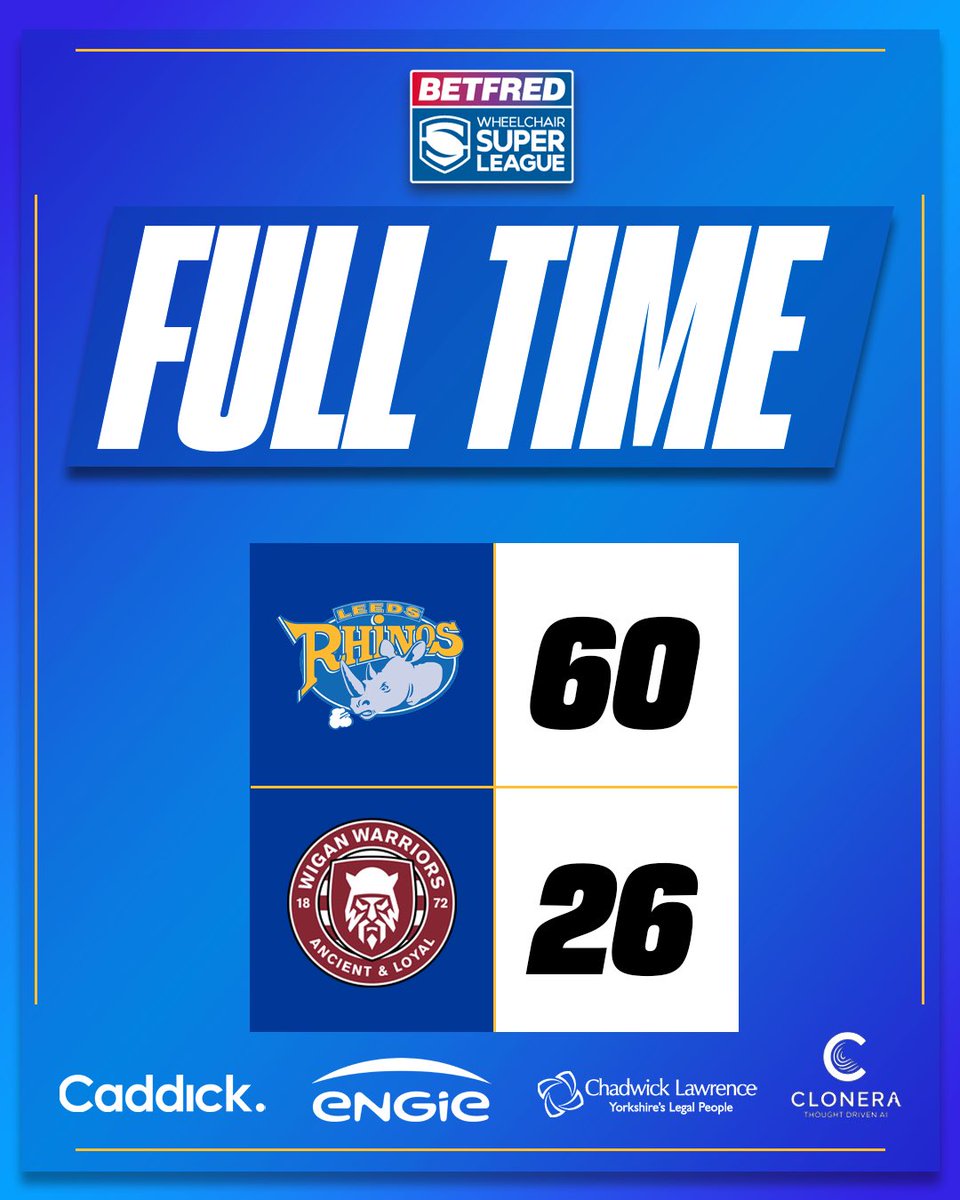 Leeds Rhinos Foundation tweet media