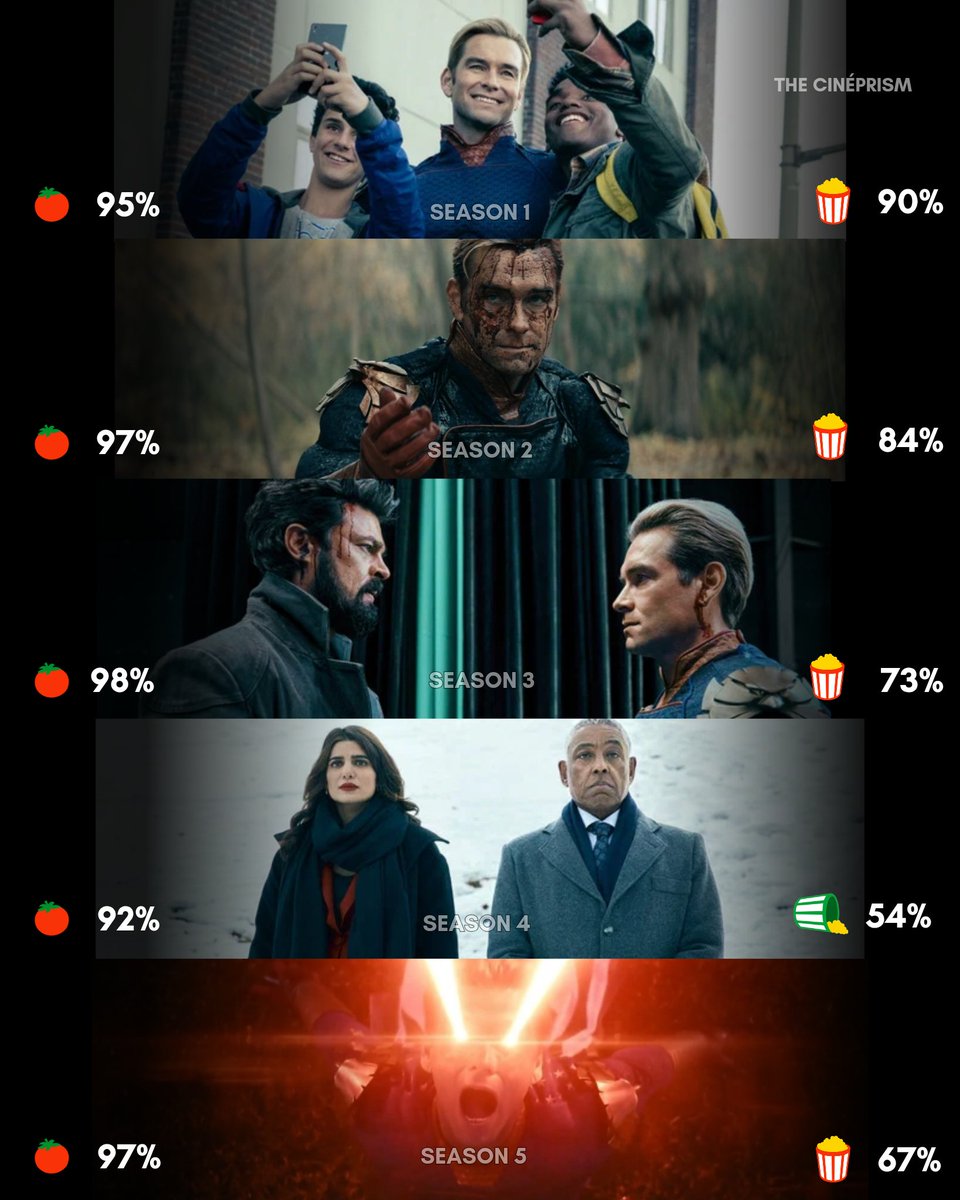 The Cinéprism tweet media