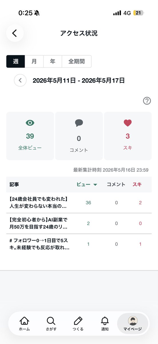 わたる/AI副業に挑戦する24歳 tweet media