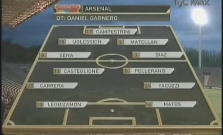 FutbolRetroAr's tweet photo. Formación Arsenal, Clausura 2009. https://t.co/0HvkakMj7c