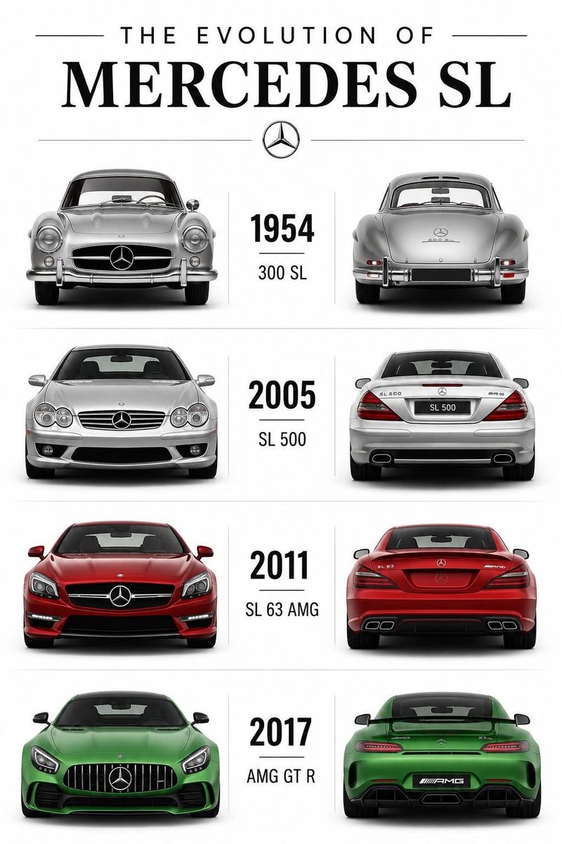 CLEAN CAR CLUB tweet media