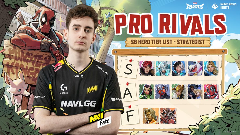 RivalsEsports's tweet photo. Pro Rivals S8 hero tier list, how does it look? https://t.co/fOk9sMdjeP